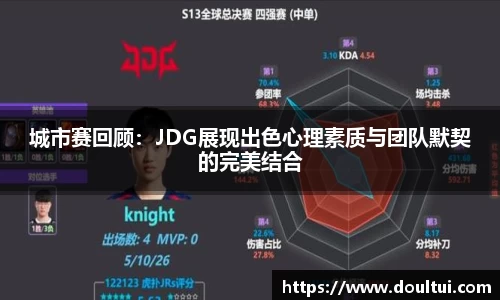城市赛回顾：JDG展现出色心理素质与团队默契的完美结合