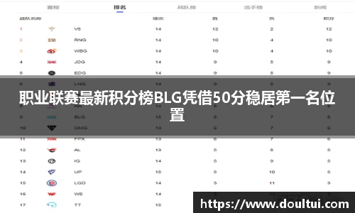 球友会app