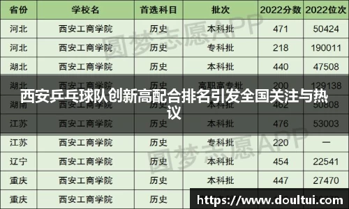 球友会app