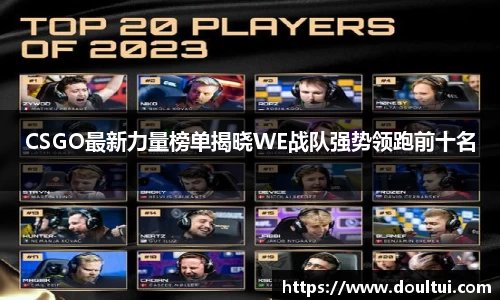 CSGO最新力量榜单揭晓WE战队强势领跑前十名
