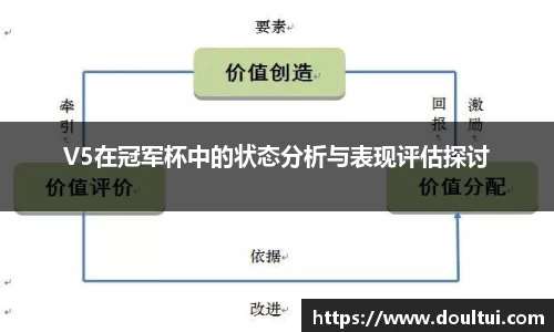 V5在冠军杯中的状态分析与表现评估探讨