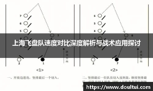 上海飞盘队速度对比深度解析与战术应用探讨